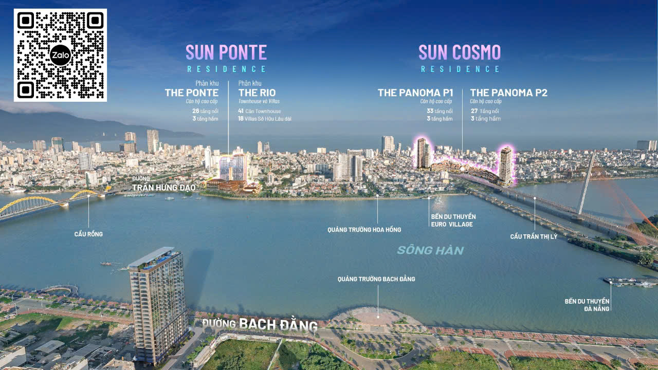 Vị trí dự án Sun Cosmo Residence, Sun Ponte Residence, Filmore Đà Nẵng...