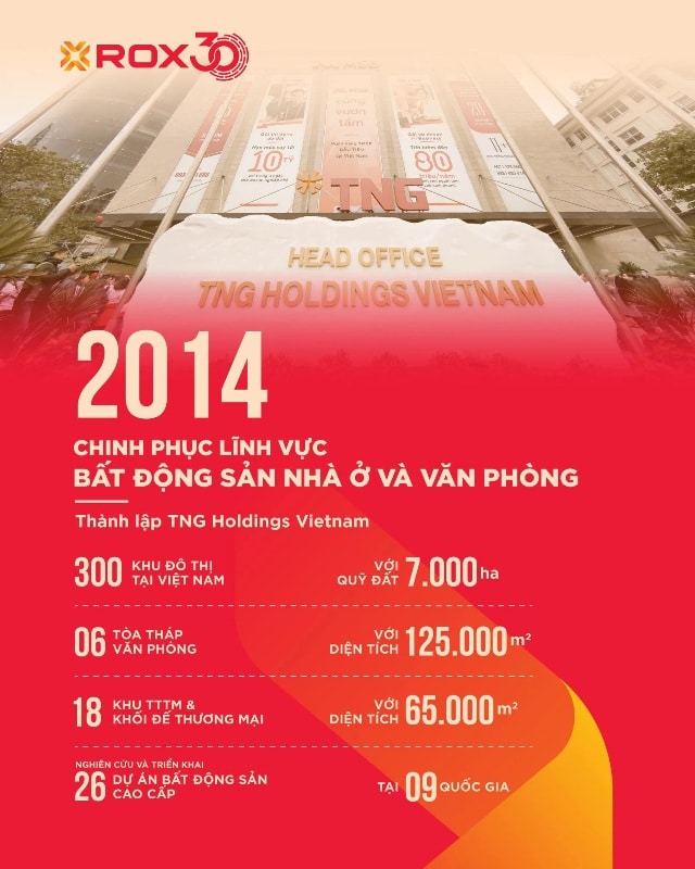 Đơn vị phát triển dự án The Legend City Đà Nẵng -ROX Group - 30 năm Kiến tạo Vươn xa 