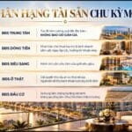 5 loại bất động sản