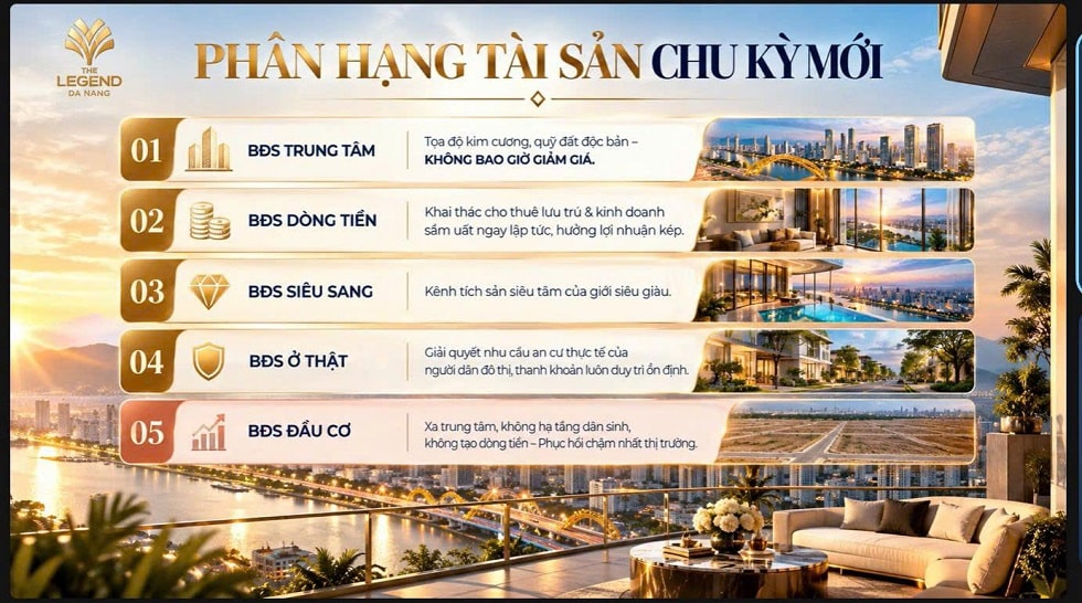 5 loại bất động sản