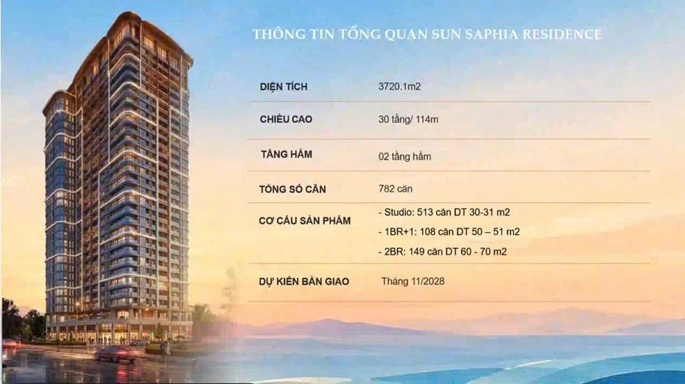 Sun Saphia Residence Đà Nẵng – Vị trí, mặt bằng, chính sách & giá bán